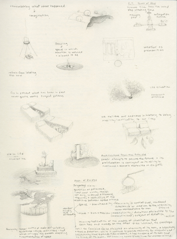 Page 8 Charlotte Schulz 2007-2014 pencil on paper