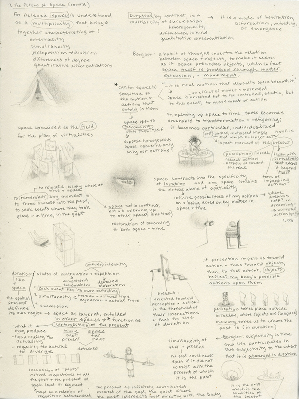 Page 5 Charlotte Schulz 2007-2014 pencil on paper