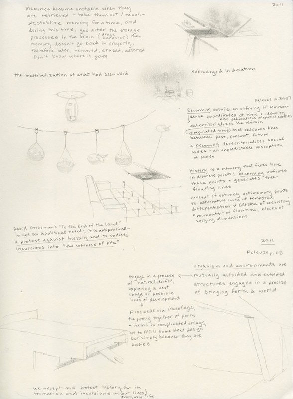 Page 15 Charlotte Schulz 2007-2014 pencil on paper