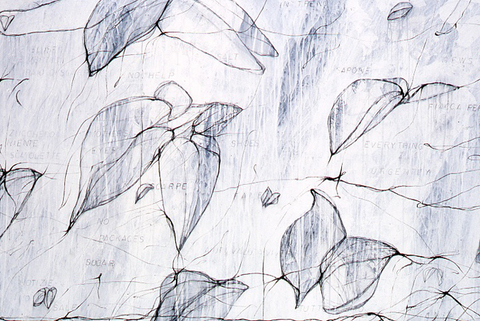 Voices, detail Deborah Davidson Selected Past Work Mixed-Media Scroll