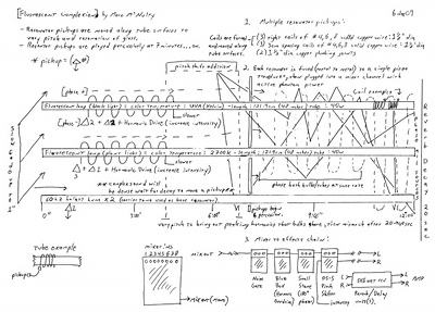 Untitled Jane Deering Gallery Marc McNulty Drawing on paper