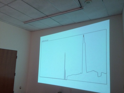 Pure Data array (shadow-border) Jassie Rios A Line Becomes A Cone interactive sound installation