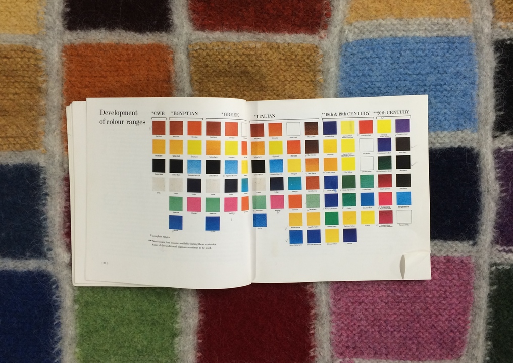 Development of Colour Ranges through the Ages 2015 Development of Color Ranges through the Ages found in Skagaströnd, Iceland
