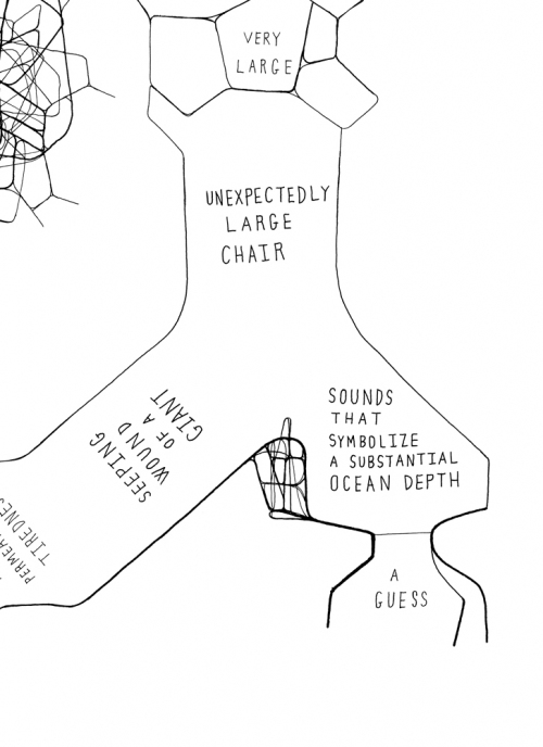 mark booth PANDA BEAR INSEMINATION TEAM PICNIC Ink on paper mark booth PANDA BEAR INSEMINATION TEAM PICNIC Ink on paper