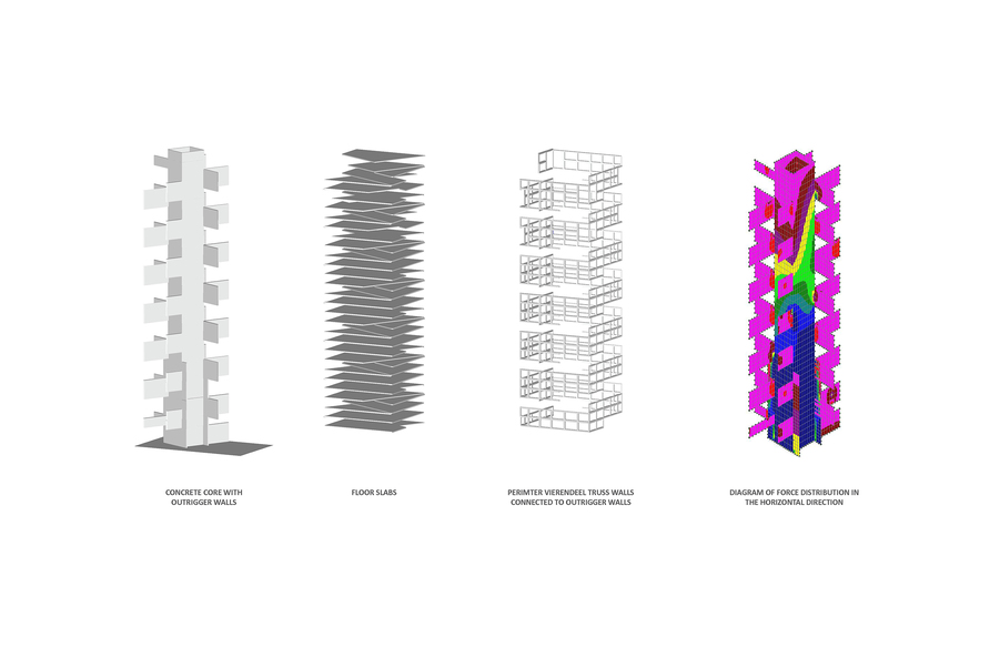 Structural Diagram O'Neill McVoy Architects Brooklyn Bridge Park Harbor Pair