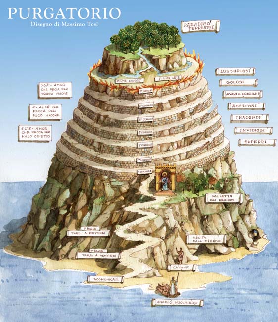 RICHARD MARK DOBSON Path to Purgatorio RICHARD MARK DOBSON Path to Purgatorio