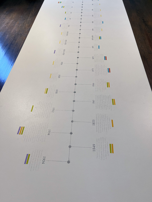Clover Archer  Copenhaver Scholar in Residence (2024-2025) graphite and masking table on panel