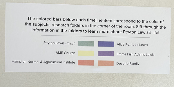 Clover Archer  Copenhaver Scholar in Residence (2024-2025) printed label on panel