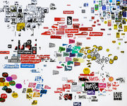 EGON ZIPPEL / Online Archive DEVANDALIZING Stickers from New York on canvas