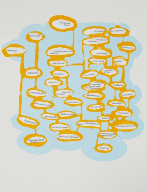  texts gouache + newsprint