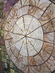 KATY KRANTZ CIRCLE SONG 