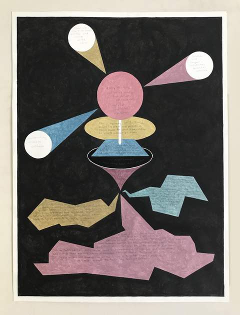Ken Weathersby Bird Paintings 2025-2026 acrylic & graphite on paper
