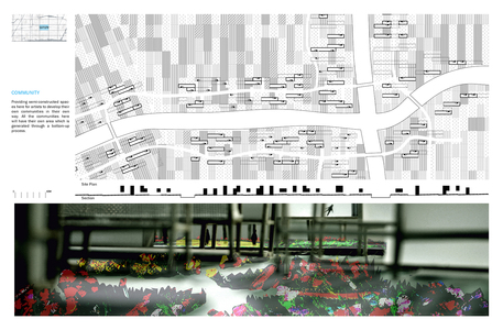 潘戈 Qingpu Urban Planning 