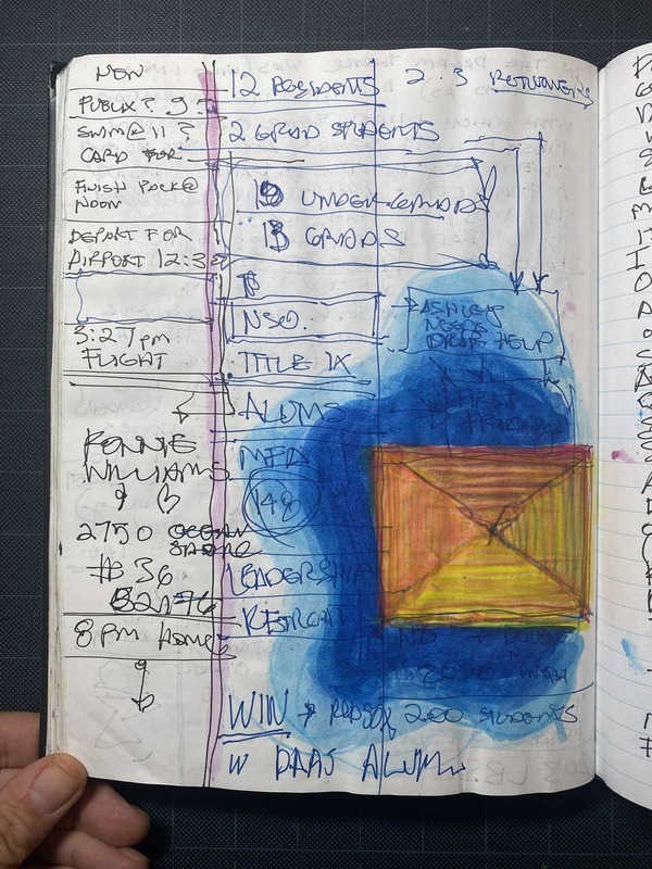 Richard Griswold Detail of Sketchbook A: June-August 2022 