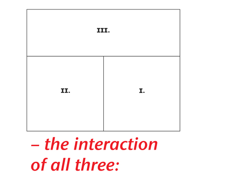 Heutegesternmorgenwelt Structure contingency dimensions vary