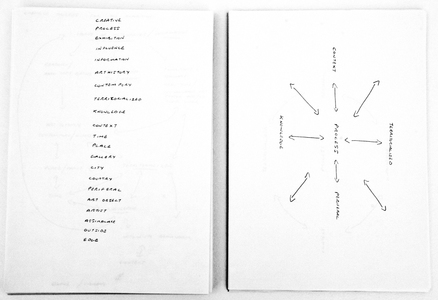 Sarah Iremonger Nothing & The Quandary of Painting 1998-2003 Pen on paper